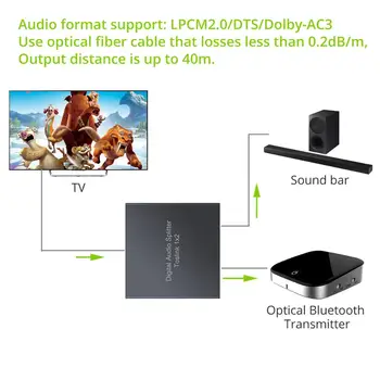 2 Način Spdif Toslink Optični Digitalni Avdio Splitter 1 V 2 od Toslink Splitter 1x2 Za LPCM 2.0 DTS Dolby AC3 XBOX z DAC Pretvornik