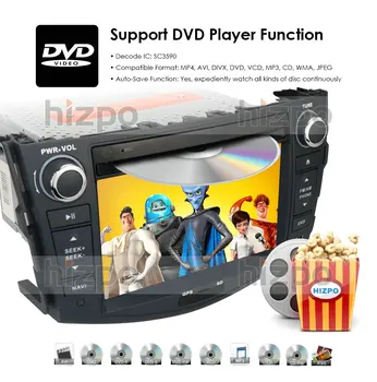 2din Android 10 Avto DVD Predvajalnik za Toyota RAV4 2006 2007 2008 2009 2010 2011 2012 Avto Radio, GPS Navigacija Predvajalnik Večpredstavnostnih