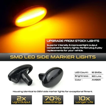2Pcs Avto Strani Marker Dynamic LED Vključite Signal Sprednje Luči Za Subaru Impreza Gozdar Svobode Auto Dodatki