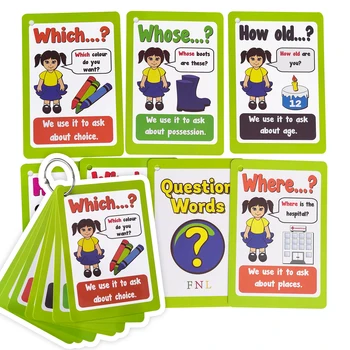 34 Skupine/Set angleški Zaimka Flashcards Žep Kartico Osebnih&Okvirni Zaimka Igra Montessori Izobraževalne Igrače za Otroke