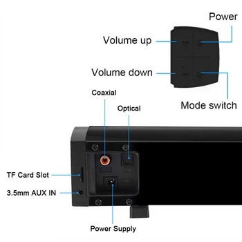 40W TV Soundbar Žično in Brezžično Bluetooth 5.0 Zvočnik za Domači Kino Stereo Sound Bar, Vgrajen v Subwooferji z Daljinskim upravljalnikom