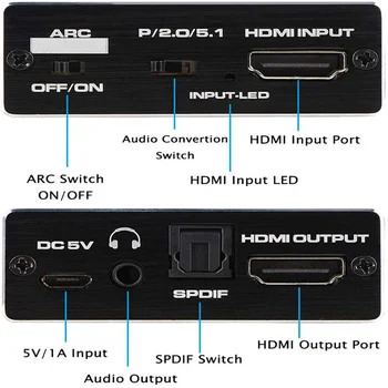 4K HDMI Switch, HDMI na HDMI+Toslink Optični (5.1 SPDIF)+ AUX Stereo o Pretvornik, HDMI o Adapter