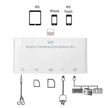 5 v 1 SD Kamere vmesnik USB OTG 5mm Audio Jack, TF kartica SD Micro-Bralnik Audio Povezavo Kamere komplet za iPhone X 6 7 8