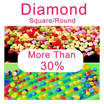 5D Diy Diamond Vezenje Prodaje Rose Cvet Nosorogovo Diamond Slikarstvo Mozaik Kvadratnih Diamond/Krog Diamond Doma Dekoracijo