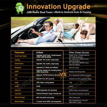 A-Da, 2 Din Avto Večpredstavnostna Carplay Android 10 Auto Radio, Bluetooth, WIFI, GPS DVD Navigacija Za Ford Focus-E/C-MAX, Galaxy Fiesta