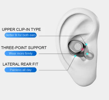 Brezžične Slušalke Bluetooth V5.0 F9 TWS Športne Slušalke Stereo Bas šumov Podpora iOS/Android Telefonov HD Klic