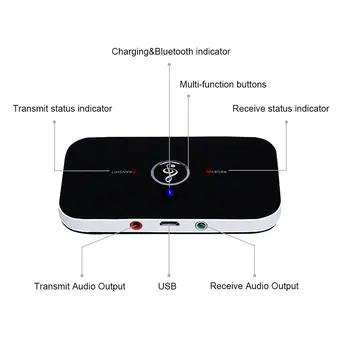 Brezžični Adapter 2 V 1 Bluetooth Oddajnik In Sprejemnik APTX Za Avdio Stereo TV 4.1 3.5 mm AUX vmesnik Za PC, Pametni telefon