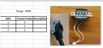 CY RJ45 do 9 Pin Kabel Meri Kabla 1.8 M 250pcs/veliko