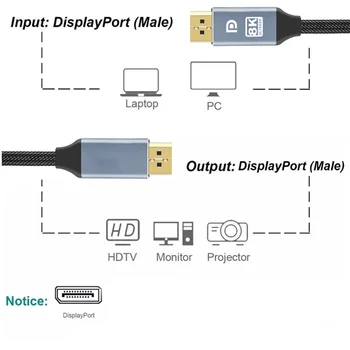 DisplayPort 1.4 Kabel 8K 4K HDR 60Hz Display Port Adapter za Xiaomi apple TV Box PS4 PS5 HDTV Projektorji usb C do hdmi Kabel