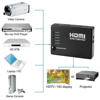 EastVita HDMI 5 v 1 izhod HDMI Preklopnik Razdelilno Stikalo 1080P 3D HDMI Splitter z IR Brezžični Daljinski upravljalnik za HDTV, DVD, PS3