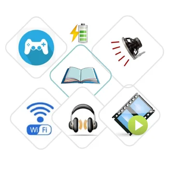 HD ločljivosti, Zaslon na Dotik, WIfi Smart Ebook digital reader & Digitalni Video+MP3 predvajalniki glasbe Večfunkcijsko Darilo PU Primeru