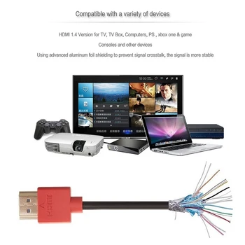 HDMI Kabel 24 Karatno Zlato Prevlečeno s Tanko Kvadratni Vodja za 17,8 GBPS Kabel HDMI Verzija 2.0 HDM Visoko Hitrost Ethernet 7.5 m, Dolžina 10m
