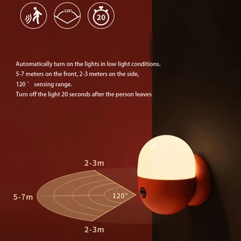 Kapsula LED Nočna Lučka Spalnica Zaščito za Oči Postelji Magnetni Sesalna Luči senzor gibanja USB Polnjenje Stenska Svetilka