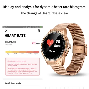LIGE Pametno Gledati Ženske Športna Fitnes Tracker Nepremočljiva smartwatch Srčni utrip, Krvni Tlak Monitor Pedometer Za Android ios