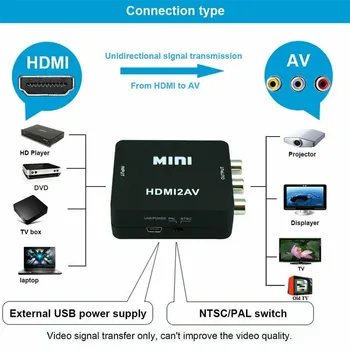 Mini Hdmi, Da Kompozitni Cvbs Rca Av Video Prilagodilnik Pretvornika 1080p S Kabli Podpira Ntsc Pal
