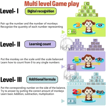 Montessori Matematiko Tekmo Igra Družabne Igrače Opica Kuža Uravnoteženje Lestvice Število Ravnotežje Igre Baby Učenje Igrača Živali Figuric