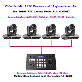 ONVIF/VISCA Protokola IP Krmilnik 4D Palčko 3G-SDI IP PTZ 20x Kamera za Live Streaming / Video Konferenčni Sistem