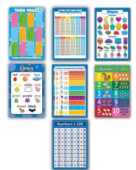 Otroško Izobraževalne Steno Grafikon svile, Plakati, Dom, Šola, Vrtec Otroci, Učenje dekor Plakati 12x18