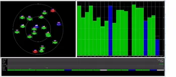 PPS čas modul GNSS GPS, GLONASS sprejemnik 12V RS232 protokol, morske čas Industrijskih nadzornih aplikacij 4800 baud podgana