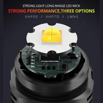Super Svetla Mini XHP70 Svetilka LED USB Vodotesno Svetilko Z SS-T40 Lučka Biseri 3 Orodje Vgrajene v 16340 Baterije Zaslon OLED