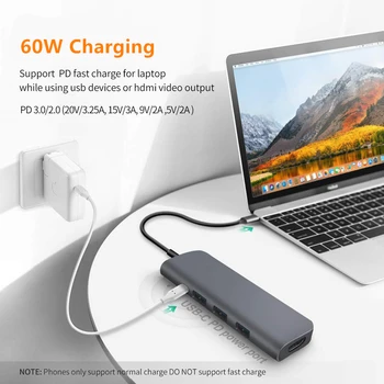 Trumsoon Tip C do HDMI 4K USB-C 3.0 SD TF Card Reader Adapter za Macbook Samsung S9 Dex Huawei P30 Dock xiaomi TV Projektor