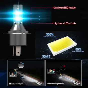 TXVSO8 2PCS H4 LED Avto Žarnice z Flip COB Čipov-13000LM Par 6000K led auto Smerniki Žarnice 55W/podaljšana osvetlitev (Bulb Avtomobile Žaromet