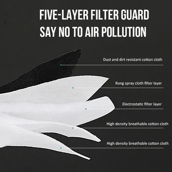 ŠT.ONEPAUL Anti Onesnaževanja PM2.5 Bombaž Črna usta Masko, masko za prah zdravstvene Nege za windproof masko protibakterijsko Alergija/Astmo masko