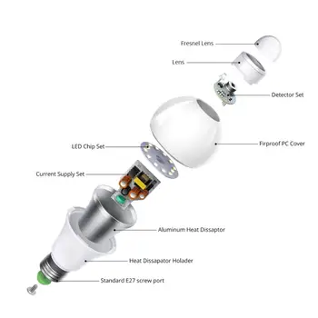 Žarnice E27 Telo Detektorja Gibanja Smart Noč Svetilke 110v 220v led žarnice za Hodniku, po Stopnicah 12W 20W Doma Svetlobe Noč Varnosti Žarnice