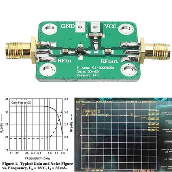 0.1-2000MHz Širokopasovnih RF Signala Ojačevalnika Modul Radijske Frekvence, Low-noise INA Power Amp Visok Dobiček 30dB Oddajnik