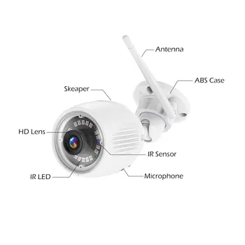 1080P Avdio Prostem Brezžično Žično P2P Alarm CCTV Bullet Wifi Nepremočljiva IP Kamera Z Reža za Kartico SD Max128GB