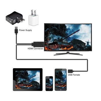 2 v 1, USB Ženski HDMI Moški HDTV Adapter Kabel za HDTV Adapter Pretvornik Podpira 1080P za HDTV Projektor Prikazuje