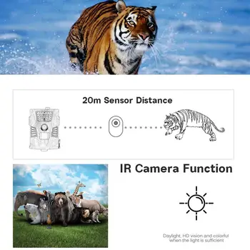 20M, 1080P 30fps IPX54 IR Led Flash Lovske Kamere 940nm Divje Fotoaparat GPRS Nočno Vizijo za Živali Foto Padec Lovska Kamera
