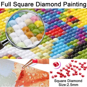5D Celoten Kvadratni Diamond Slikarstvo Mozaik Ročno Zimsko Pokrajino Navzkrižno Šiv Diamond Diamond Vezenje Božični Dekor Krajine
