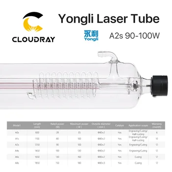 Cloudray Yongli A2s 90W CO2 Laser Cev Lesene Primeru Polje Pakiranje Dolžina: 1250 Dia. 80 mm za CO2 Laser Graviranje Rezanje