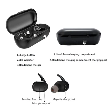 Cshzce Brezžična tehnologija Bluetooth TWS Čepkov S polnjenjem primeru Športnih IPX5 Nepremočljiva Bluetooth Slušalke Brezžične Čepkov Za poco x3