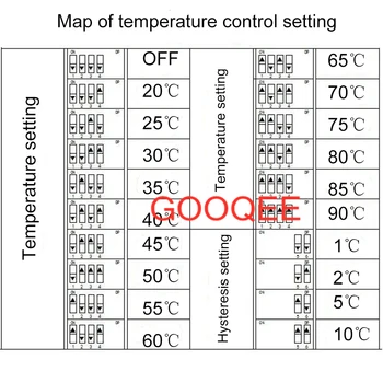 DC 12V Digitalni Kul Toplote temp Termostat Termometer Nadzor Temperature, Vklop/Izklop, uravnavanje Temperature Stikalo 20-90C