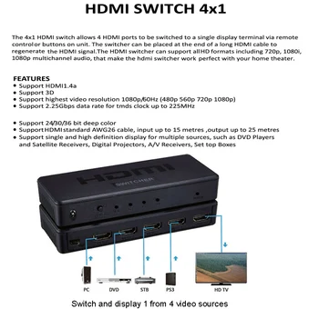 HDMI 4x1 Stikalo 4Kx2K 4K 30Hz Slika-V-Sliki PIP / 1080P HDMI Preklopnik Video Converter 4 Vhod 1 za PS3 PS4 DVD PC HDTV