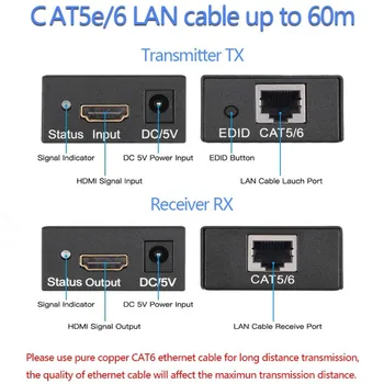 HDMI je združljiv Extender Cat5e Cat 6 Ethernet IP TCP signal HDMI za Lan Pretvornik 1080p HDMI 3D Oddajnik Sprejemnik TX RX 60M