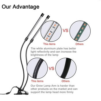 LED Grow Light 10W 15W USB Rastlin Lučka Dual Tri Glave za uporabo v Zaprtih prostorih Rastlinskih Toplogrednih Rastejo Šotor Rastlin Raste Svetlobe s krmilnik
