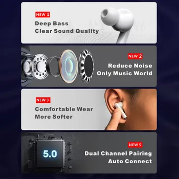 Lenovo LP1 TWS Slušalke Bluetooth 5.0 Brezžične Slušalke IPX4 Nepremočljiva Šport Čepkov šumov Mikrofona Dual Stereo HI-fi Bas