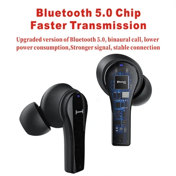 Lenovo QT82 Brezžične Bluetooth Slušalke Dotik za Nadzor Stereo Slušalke HD MIC Govorimo 400mAh Velike Baterije IPX5 Nepremočljiva
