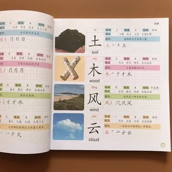 Novi Kitajski Znaki Učnih Knjig, Zgodnje Izobraževanje za Predšolske Otroke Besede Učbenik s Slikami & Pinyin Stavek