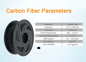 Ogljikovih Vlaken, Filamentov Pla 3D Tiskanje Materiala 1 kg 10M 100 G Vzorca 1.75 Mm Črna Barva Ročaj