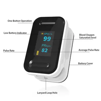 Prst Impulz Oximeter Kisika Monitor Pulsioximetro Srčnega utripa Oximetro De Dedo CE