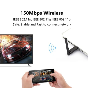 Ralink RT5370 150Mbps Brezžična Omrežna Kartica Mini USB 2.0, WiFi Adapter Antena PC LAN, Wi-Fi Sprejemnik Ključ za MAG250 TV BOX