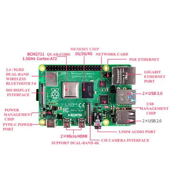 Raspberry Pi 4 Model B 2GB/4GB Kit Penzion + Napajalnik + Primeru Box + 32/64GB Kartica SD + Heatsink za Raspberry Pi 4