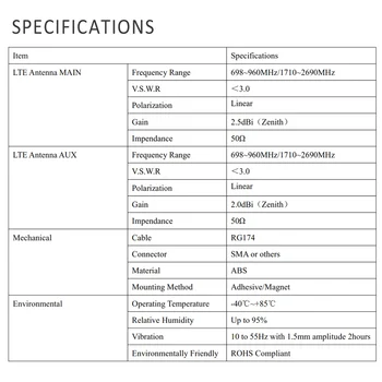 Superbat Nizko Profil 4G LTE MIMO Omni-Directional Dvojno SMA Plug Antene na Huawei Sierra Netgear ZTE Novatel D-Link 4G LTE Žice