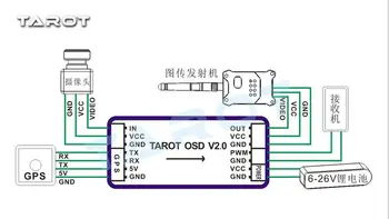 Tarot novi mini OSD image overlay / GPS sistem TL300L2