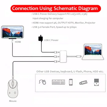 USB Tip C Hub Adapter Razdelilno Stikalo za HDMI USB PD Za MacBook Pro Air HP Dell Lenovo Samsung Združljiv Boben 3