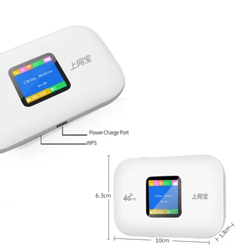 YIZLOAO Odklepanje 4G Wifi Usmerjevalnik Mini 3G 4G Lte Brezžične/Prenosni/Žep za Mobilne dostopne točke Wifi Avto Wi-fi Usmerjevalnik S Sim Mifi